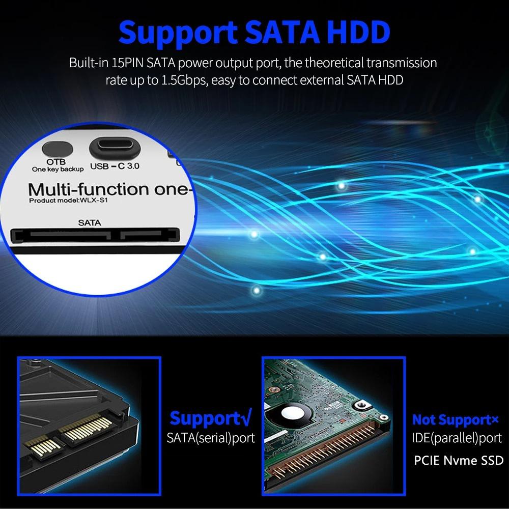 Multifunctional 5.25 inch Front Panel Expansion Hub USB Support One-key Backup