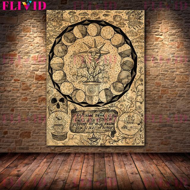 Pravidlo prvku tajemného alchymisty Retro Nástěnná malba Obraz na plátně Nebeské umění ve vesmíru