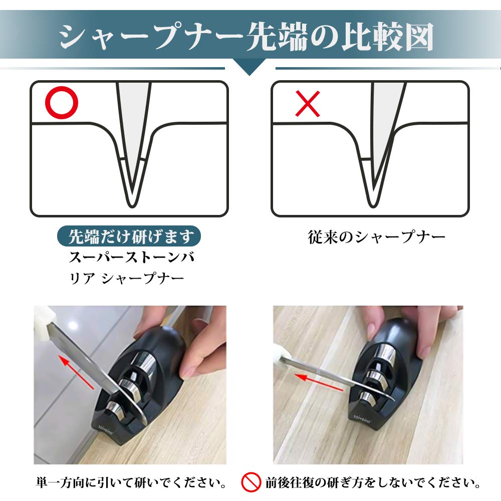 saiveina Knife Sharpener Whetstone Sharpener Tungsten Steel Ultra Light Convenient 2 Stage Sharpening System Knife Sharpener Coarse Sharpening Fine