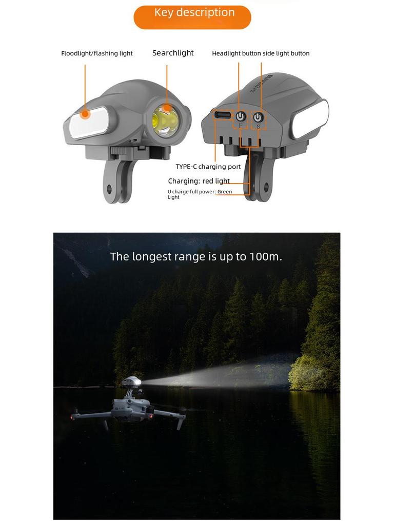 Sunnylife Mavic 3 Pro/Classic Searchlight & Insta360 X3 Camera Mount