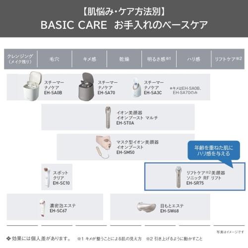 Panasonic Facial Device Sonic RF Lift Care Gold Tone EH-SR75-N