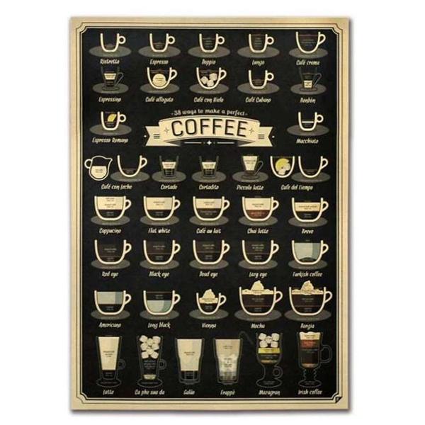 Póster de Papel Kraft de Calidad Premium para Decoración de Bar Café Vintage Nostálgico para Pared