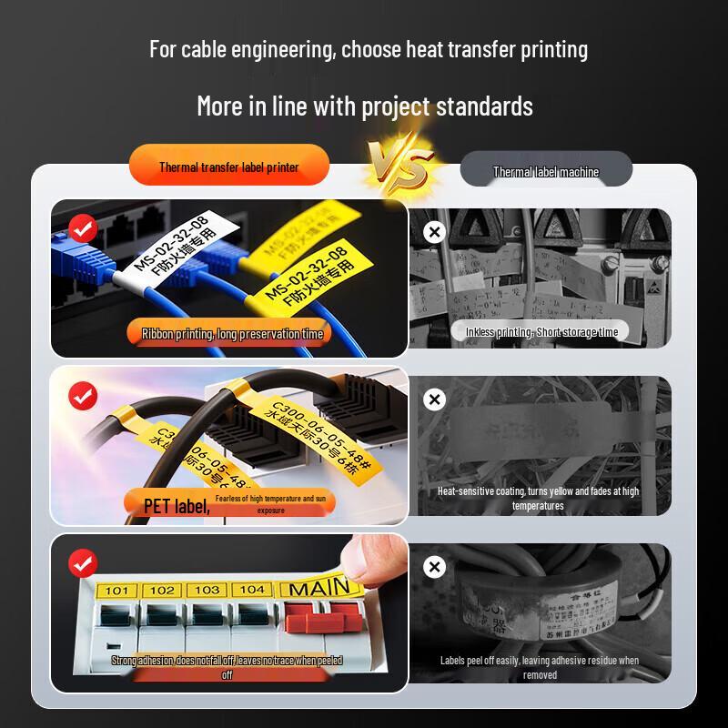 Suofang G15Pro Portable Thermal Label Printer CN Plug (adapter Included)