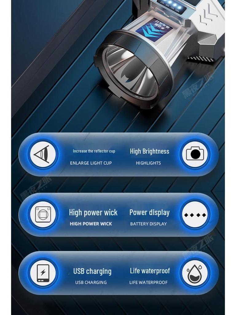 2026 Ultra-Bright Headlamp: High-Powered Light for Fishing, Hiking, and Construction