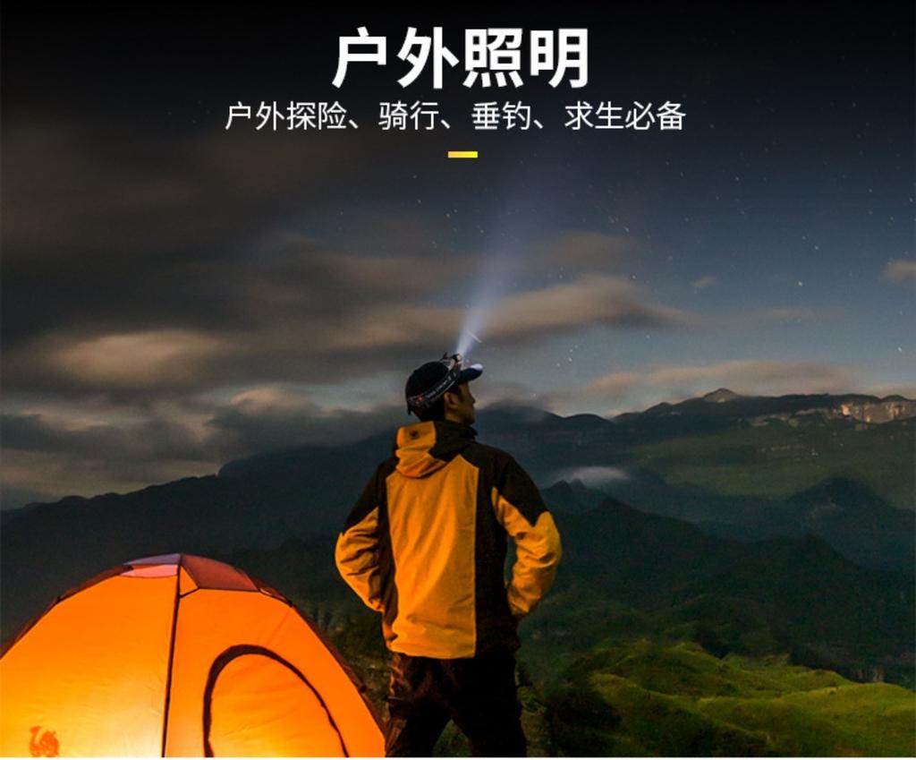 Akumulatorowa latarka czołowa LED na ryby, latarka kempingowa XPE COB, światło robocze, 2 tryby świecenia, z magnesem z tyłu, odpinana