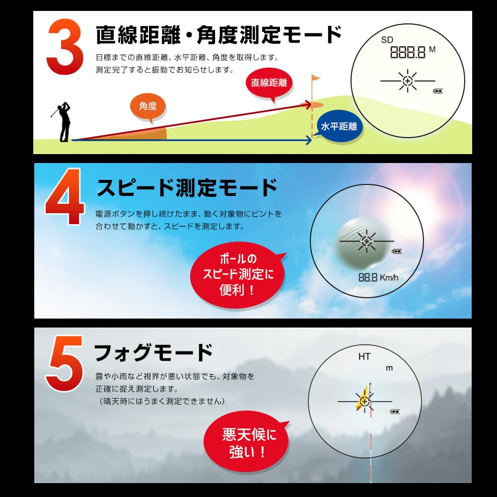 [Litemas GOLF MASTER 2025 Model] Golf Laser Distance Meter 1000yb Height Difference Measurement ONOFF Flag Lock Vibration Function 6x Optical