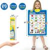 High-Quality Electronic High-Quality English High-Quality Alphabet High-Quality Wall High-Quality Chart High-Quality Talking High-Quality Abc