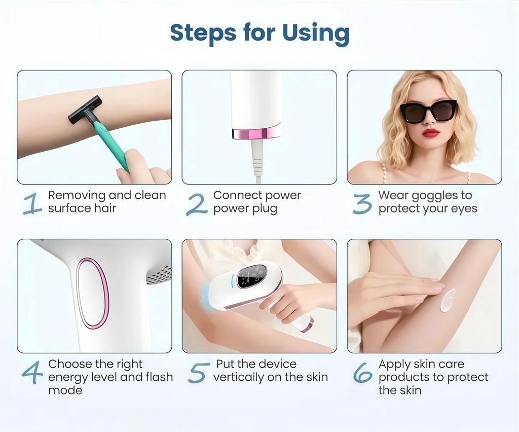 Laser Hair Removal Device: Touch Screen, Three-in-One IPL Electric Intense Pulsed Light Model