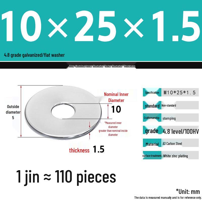 Galvanized Extra Thick Flat Iron Washer, M3-M62