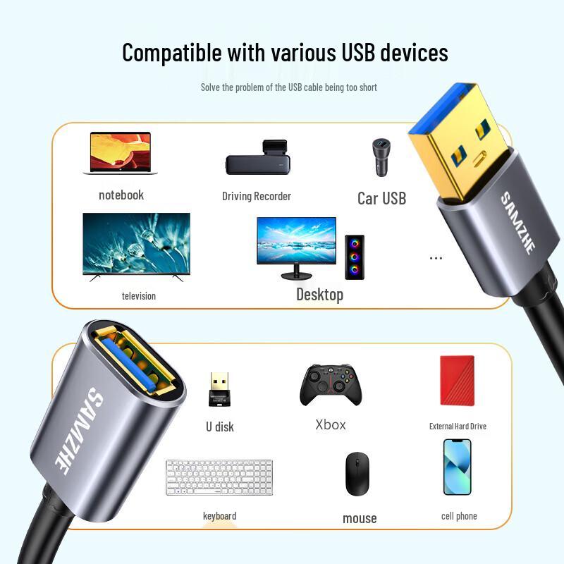 Shanze USB 3.0 Extension Cable