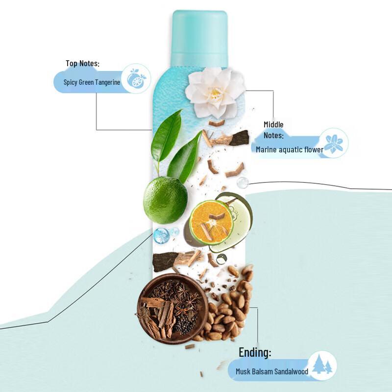 Sulei Air Sense Oil Control Volumizing Dry Shampoo Spray