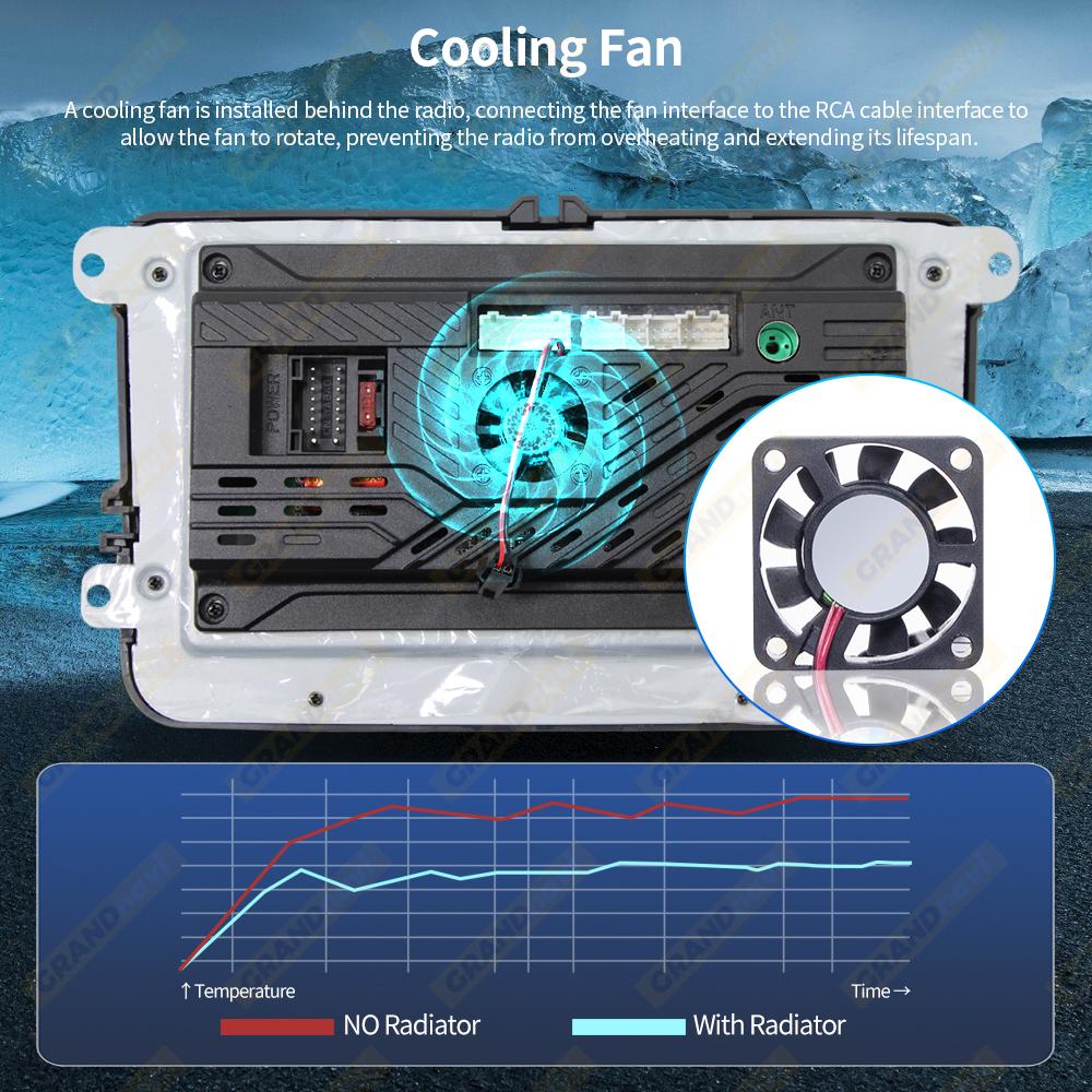 Android13 Car Radio GPS For VW Volkswagen Skoda Octavia Golf 5 6 Touran Passat B6 Polo Jetta 2Din Multimedia Player