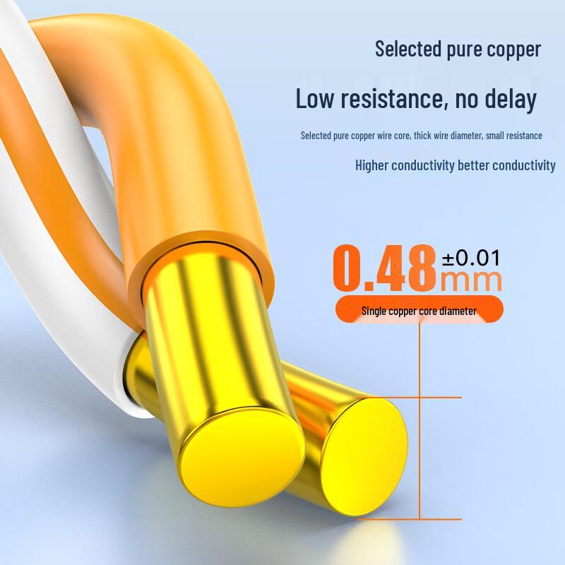 

CHOSEAL Cat5e Unshielded Ethernet Cable 305m