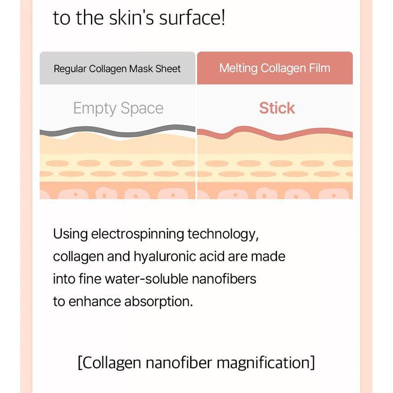 mixsoon Melting Collagen Neck & Forehead Film