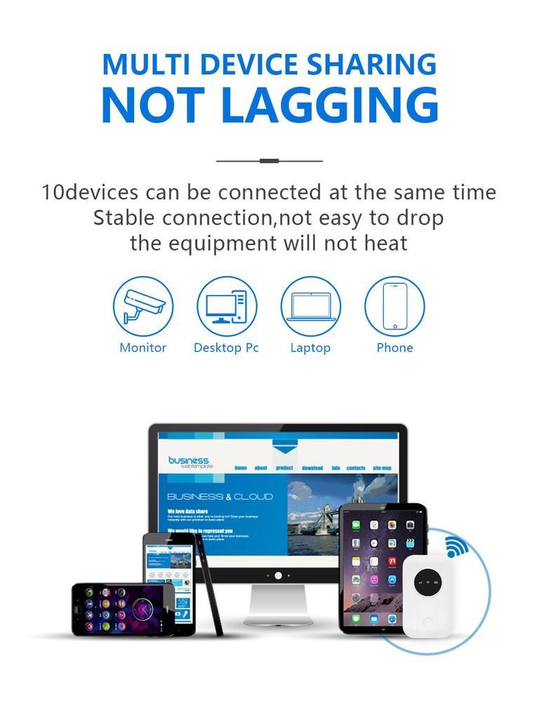 4G Pocket WiFi Router for Europe & Latin America (LTE, Mexico, Colombia Compatible)