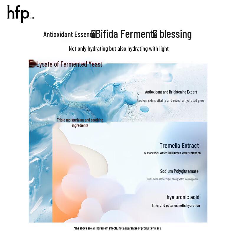 

HomeFacialPro Bifida Ferment Intensive Hydrating Face Mask