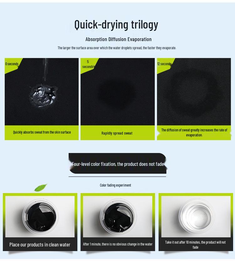 Herren Schnelltrocknender Kompressions-Sportanzug: Hochelastische Langarm-Fitness-Trainingsuniform für Personal Trainer