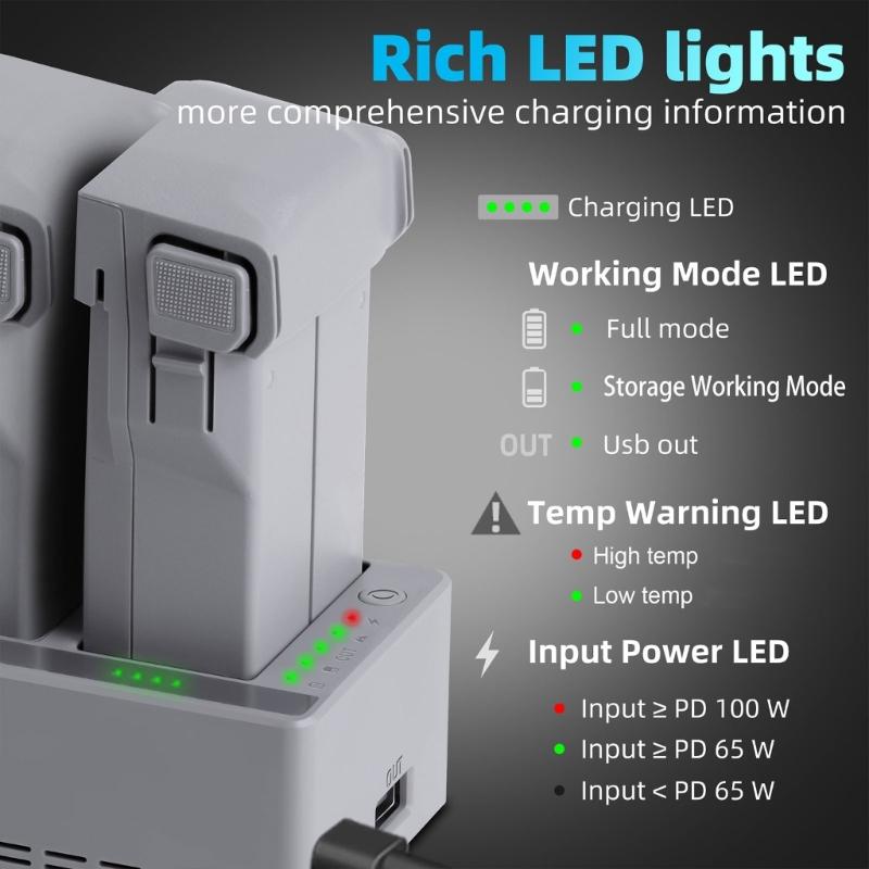 Drones Battery Chargers with Safety Circuitry for Mini 5Pro/4Pro/3Pro/3 Batteries Fast Charging Hub Heat Dissipation