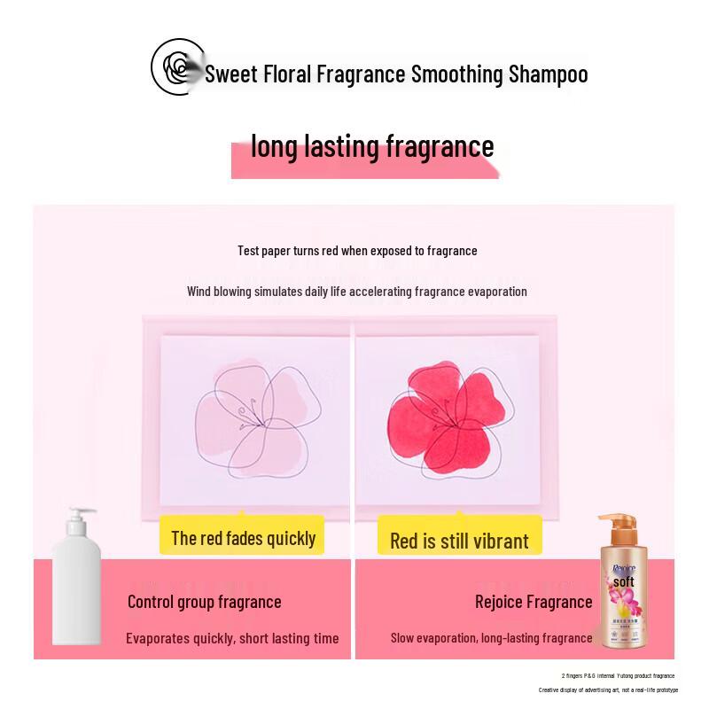 Rejoice Sweet Floral Fragrance Shampoo