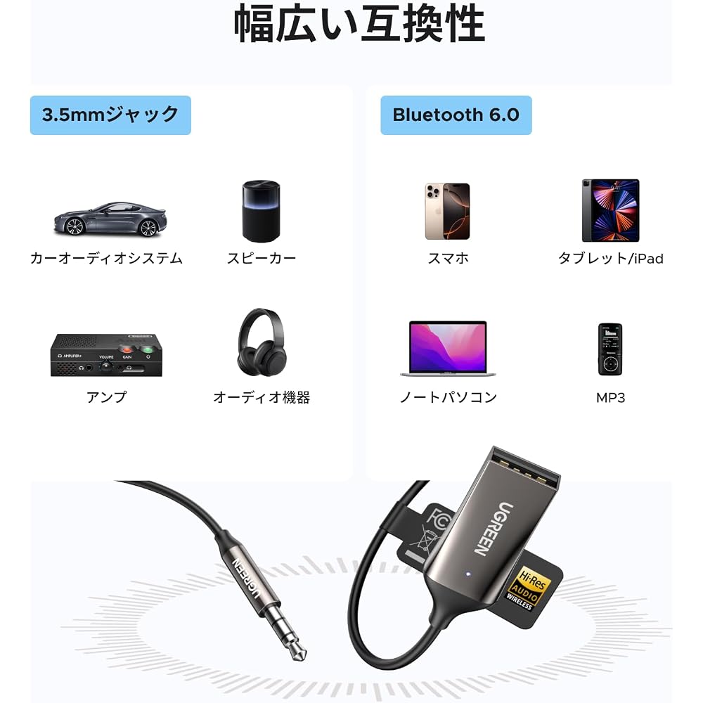 Ugreen Bluetooth 6.0 Car Receiver with LDAC Support, 3.5mm Aux Adapter, Built-in Microphone, Hands-Free Calling