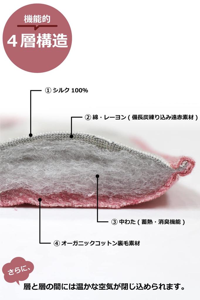 Femcare Silk and Charcoal Heating Pads for Made In Coco-kara 4-Layer Women, Gray, Japan, G10-0303_GY