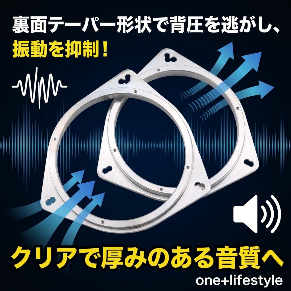 One+lifestyle Aluminum Inner Baffle Set (Left and Right) - 6.5-inch Compatible, 148mm Inner Diameter, 21mm Thickness, Suitable for Toyota and Other Ve