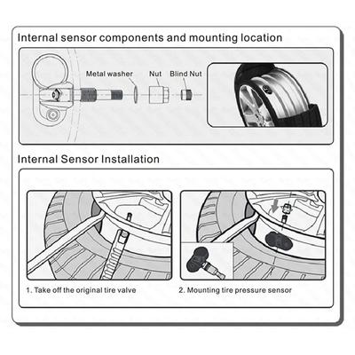 Sistema de monitoreo de presión de neumáticos USB Android TPMS Sistema de alarma con pantalla interna y externa de 4 sensores para radio de navegación de automóvil