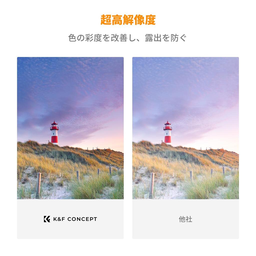 CONCEPT 67mm CPL Variable ND Brass Flare and Ghost No Color Nano No Vignetting Pro K&F ND2-32 & Filter, 2-in-1, Multi-Function Filter, Construction,