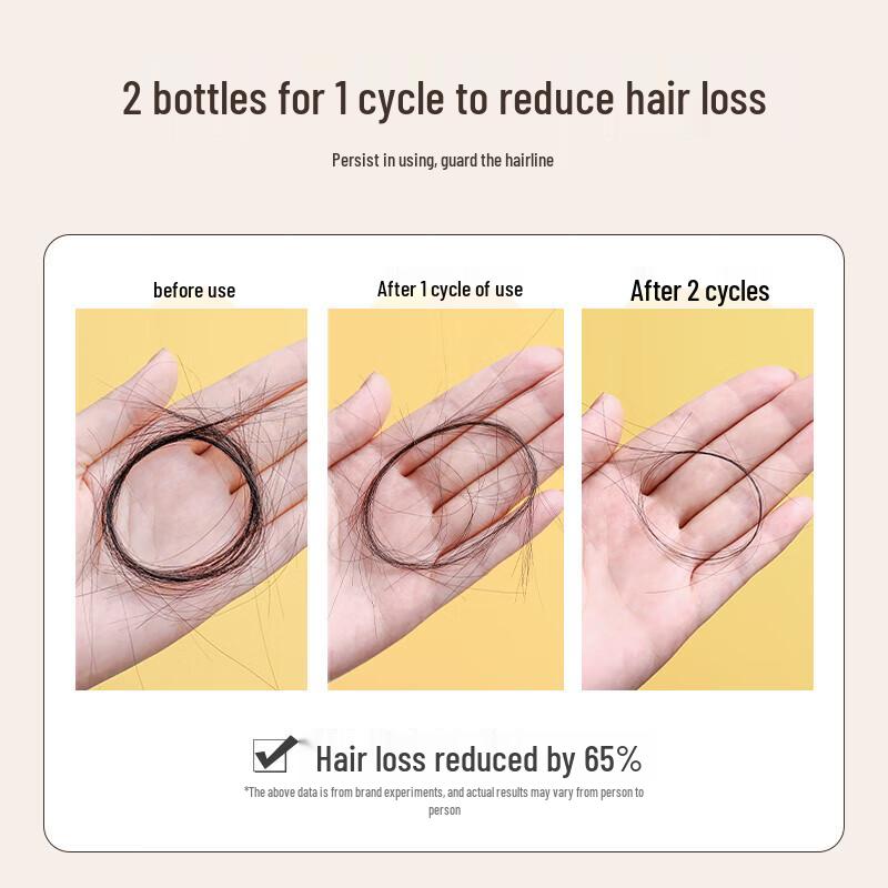 Three Magicians Ginger Anti-Hair Loss & Oil Control Shampoo