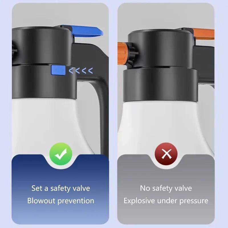 

Car Water Gun 1.5L Electric Detailing Sprayer Bottle Car Wash Misters Sprayers Foam Cleaner Tool Car Wash Foamer High Pressure белый