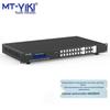 MT-viki 8x8 4K HDMI Matrix Switcher