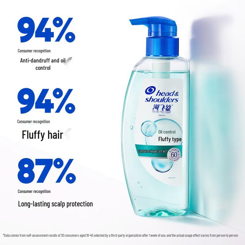Head & Shoulders Anti-Dandruff Oil Control & Volumizing Shampoo