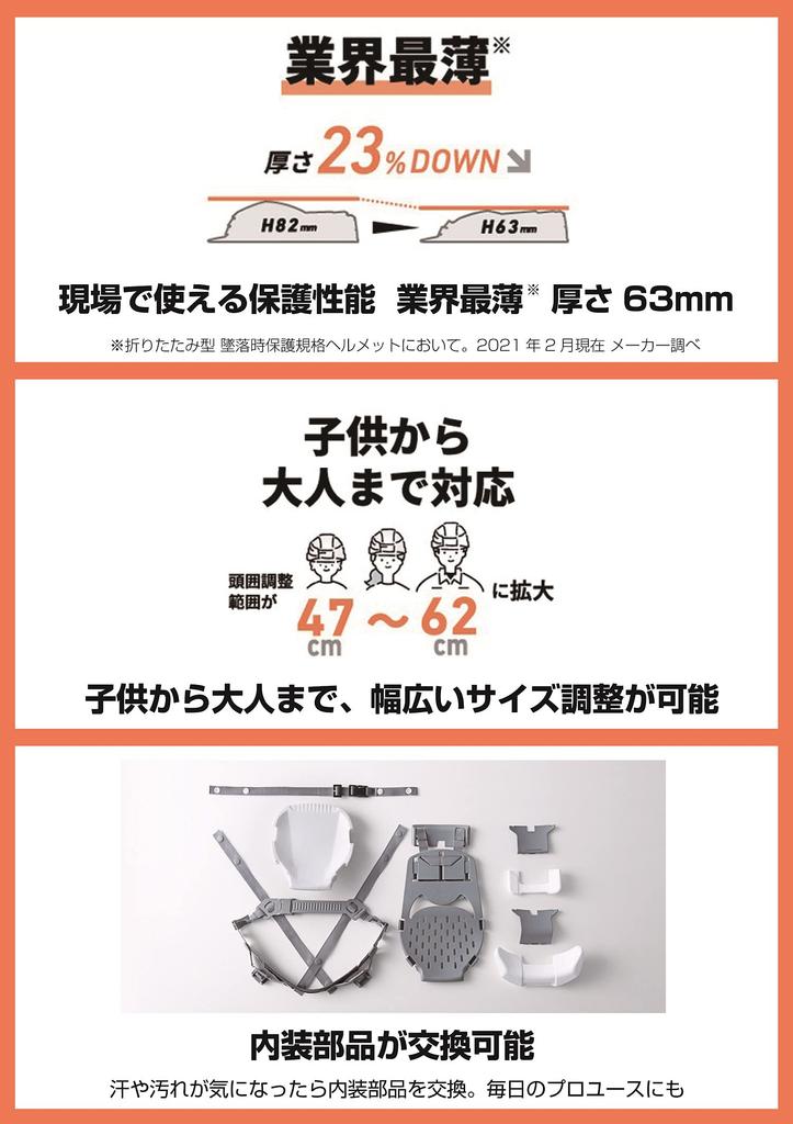 DIC Plastics IZANO2 Folding Green Helmet,