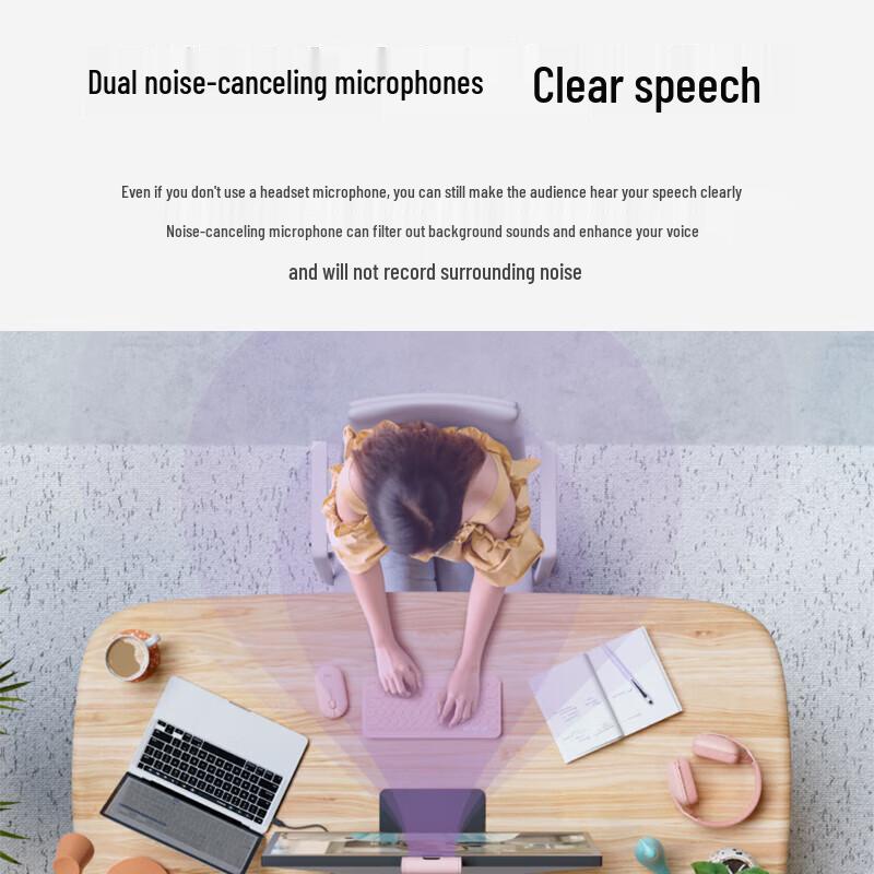 Logitech Brio 500 1080P HD Webcam with Microphone and Privacy Shutter