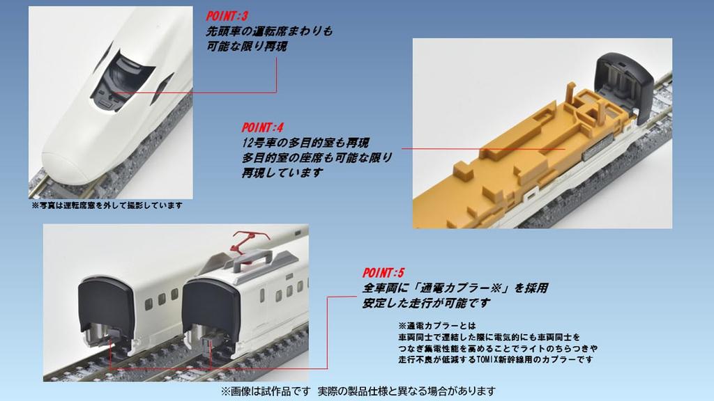 TOMYTEC TOMIX N Gauge Special Edition JR E8 Series Yamagata Shinkansen Tsubasa Set, Model Train 97965