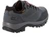 Треккинговые ботинки Jack Wolfskin Rebellion Texapore Low