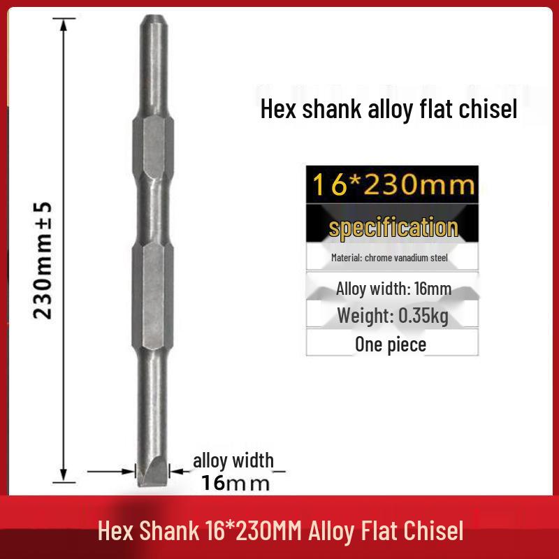 Elektryczny zestaw dłut udarowych: Uchwyt sześciokątny i kwadratowy, Szpiczaki i płaskie dłuta do rowkowania betonu i ścian