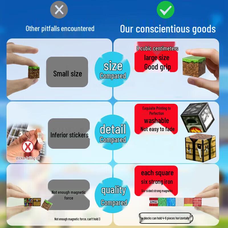 My World Magnetic Building Blocks