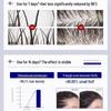 H18 Anti-Hair Loss & Hair Growth Series