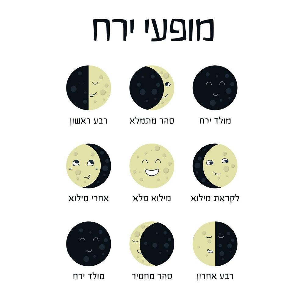 Hebrew Letters Alphabet Jewish Number Day Time Wall Art Canvas Painting Nordic Posters and Prints Wall Pictures Kids Room Decor