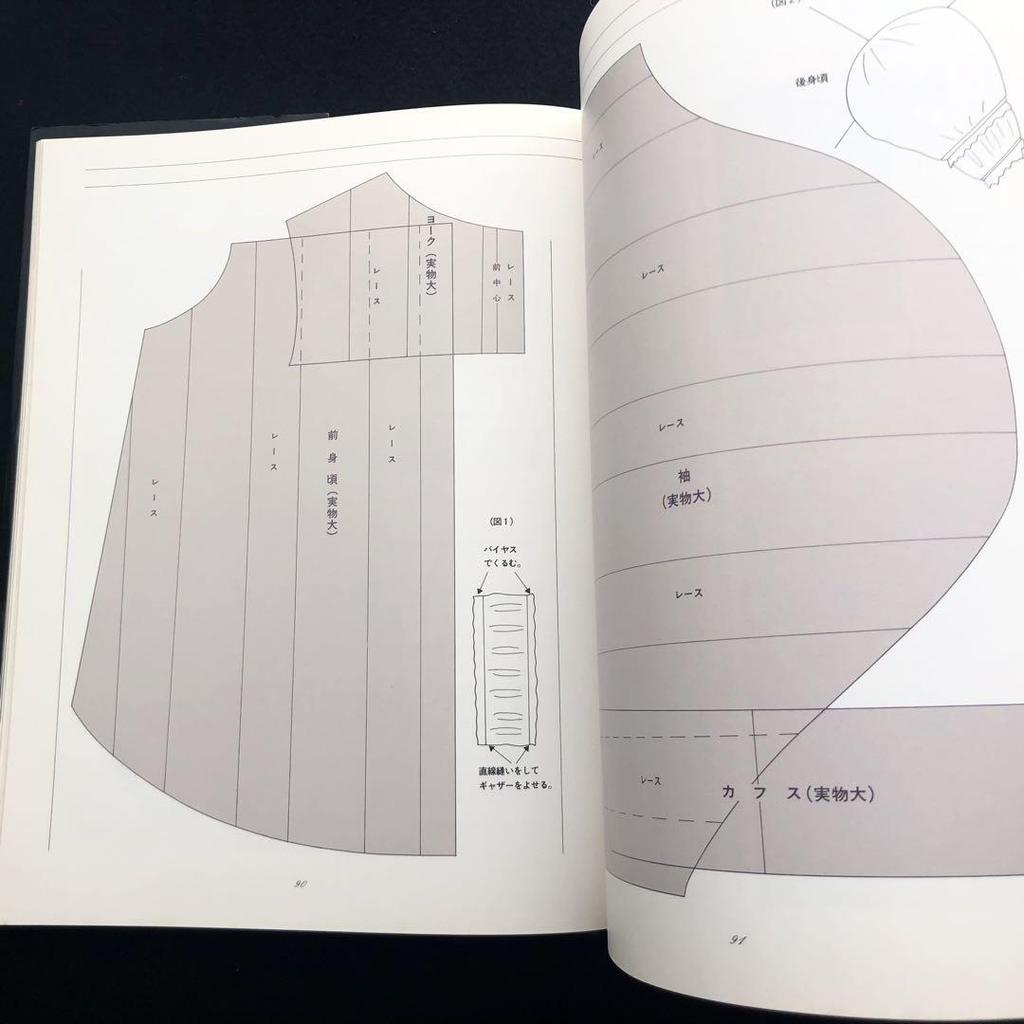 [USED] Kuniko Furuseki Collection "Porcelain Doll - In Search of Lost Time" 1989