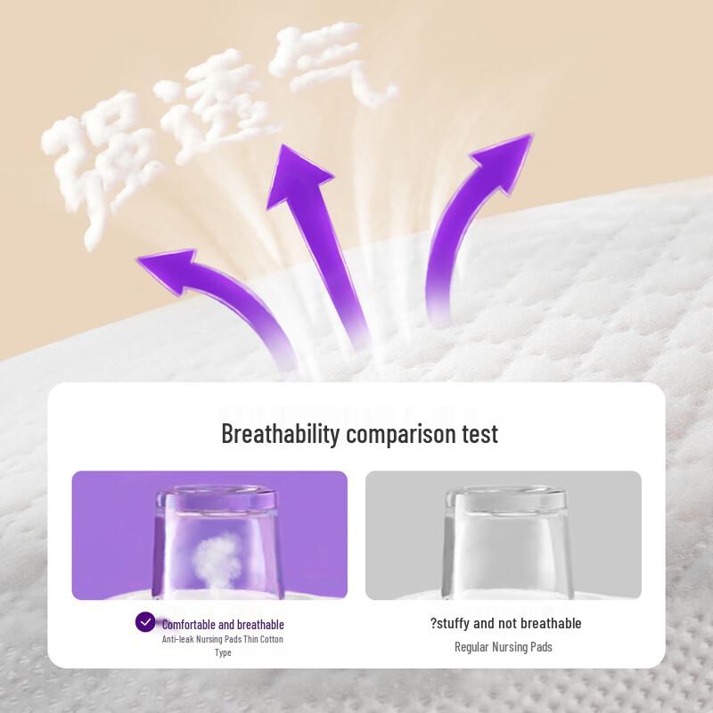 Philips Avent Disposable Breast Pads