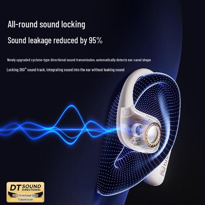 Soaiy ST8 Open-Ear Hook Bluetooth Sports Headphones