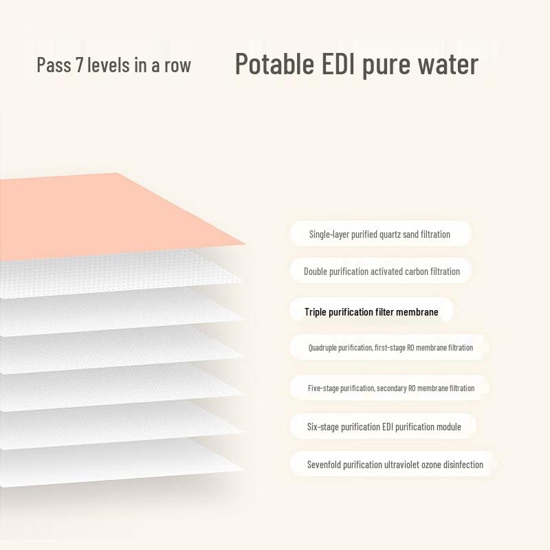 COROU EDI Pure Water Baby Wet Wipes