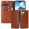 iPhone Crazy Horse Pattern Genuine Leather Wallet Leather Case Fashionable and Practical Combining Card Slot and Stand Function