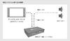 JOYN Series Power Amplifier with DSP Toyota Display Audio JDA-C7 Built-in (for (28P/10P) [Product Number] C7-TD1
