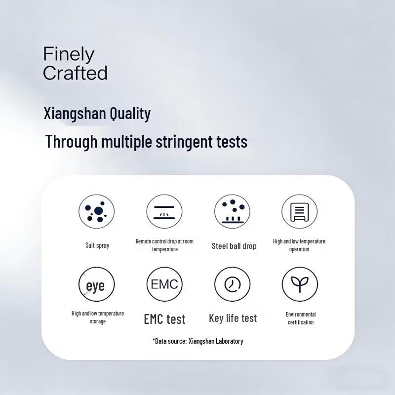 Xiangshan Smart Body Fat Scale A2 (CN version)