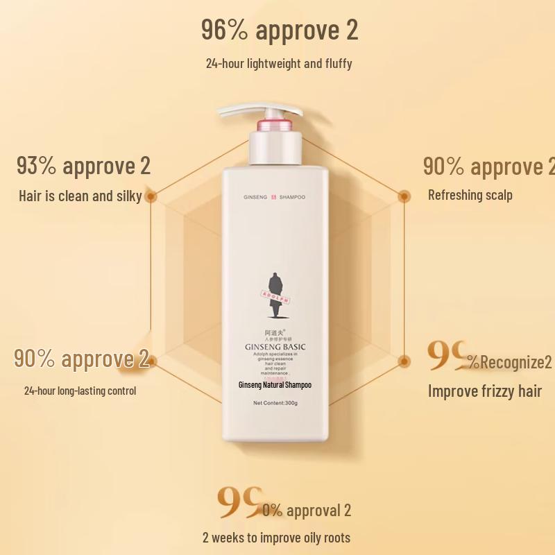 Adolfo Ginseng Natural Body Wash