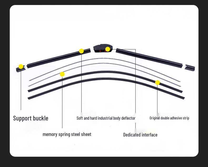 Frameless Wiper Blades with Double-Layer Rubber for Wuling Baojun E100, E200, E300 E300 Fun & Future Version 21—16 B5