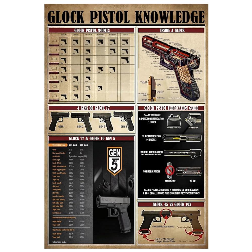 Metal Tin Signs Pistol Victory Wall Decoration Plaque Vintage Art Poster Iron Painting for Man Cave Home Cafe Garden Club Bar